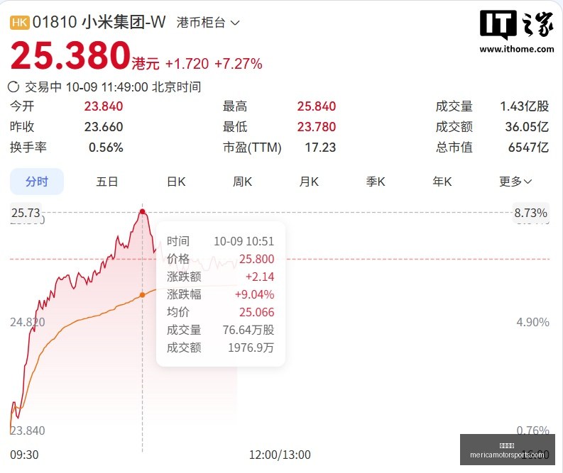 月中旬才提,得月饼哈根,达斯售券风,博彩平台官网,博彩平台App,博彩平台下载,博彩平台登录,博彩平台